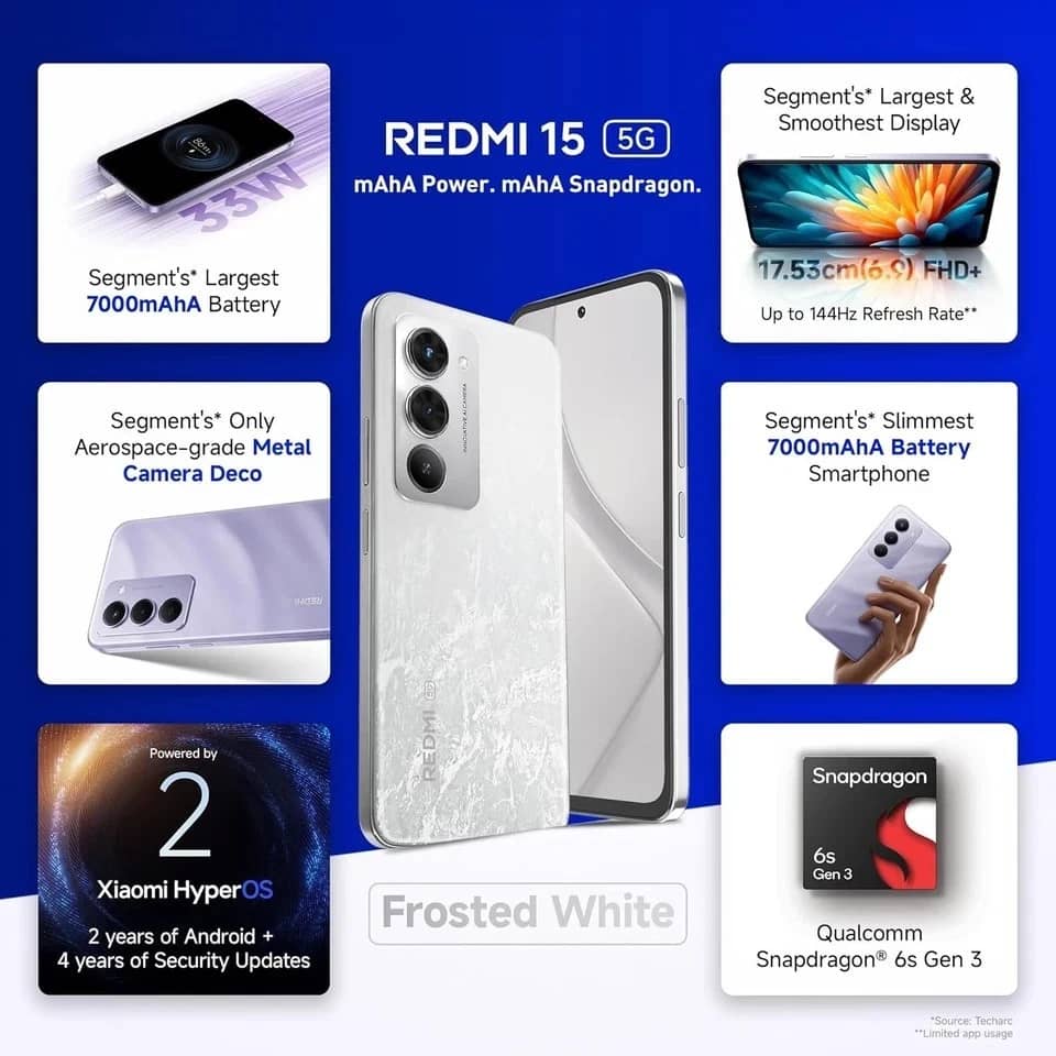 Xiaomi Redmi 15 5G Cell Phones White 128GB Unlocked New