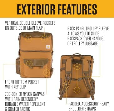 Carhartt Nylon Workday Backpack Women's bags Camo New