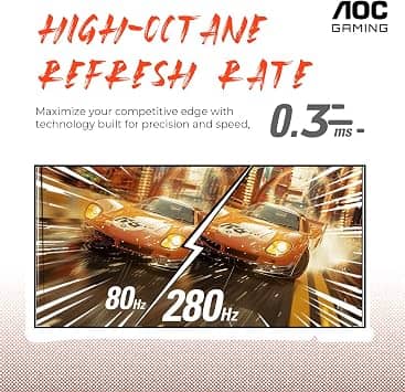 AOC G4 Series Monitors 27" New