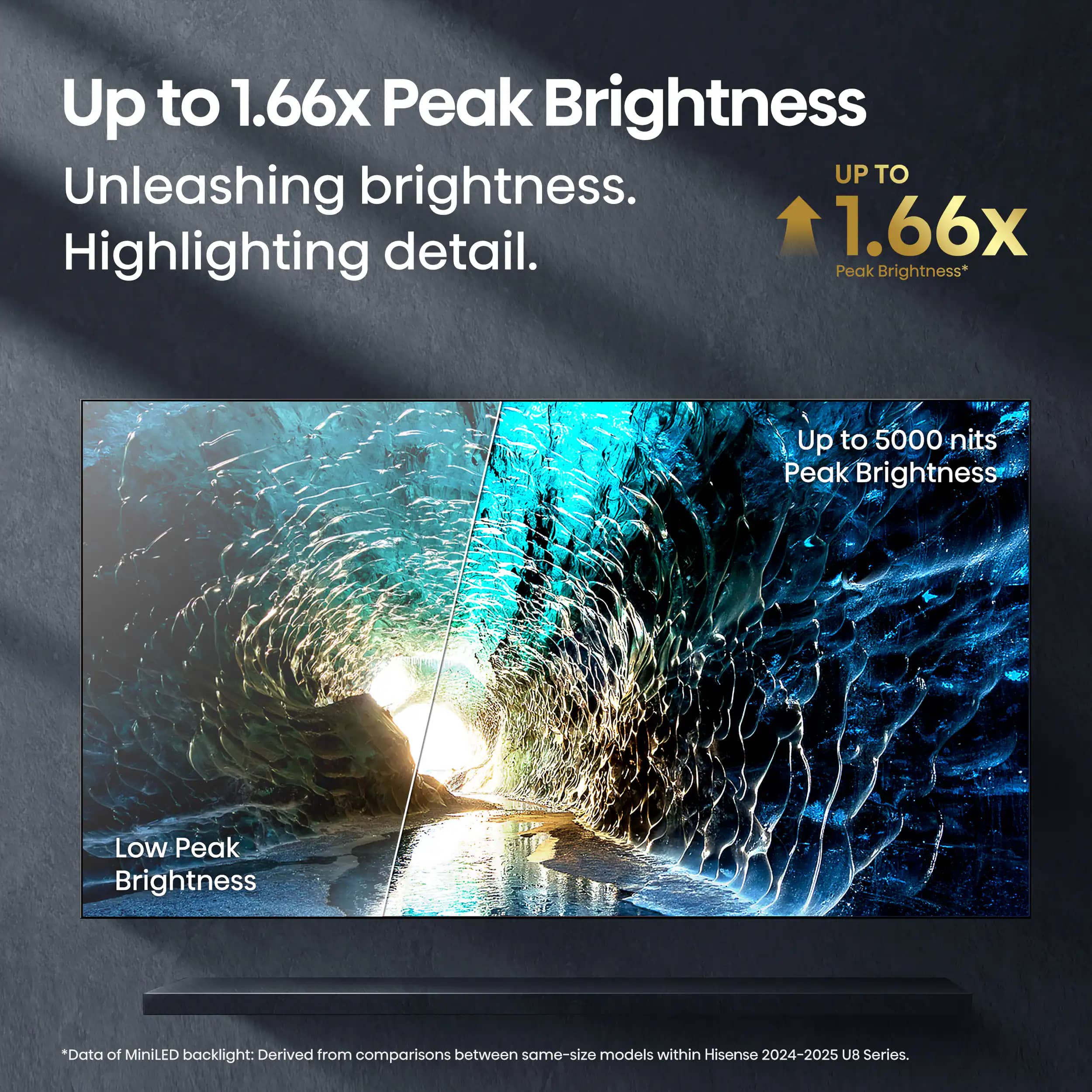 Hisense U8QG TVs 75 inch New