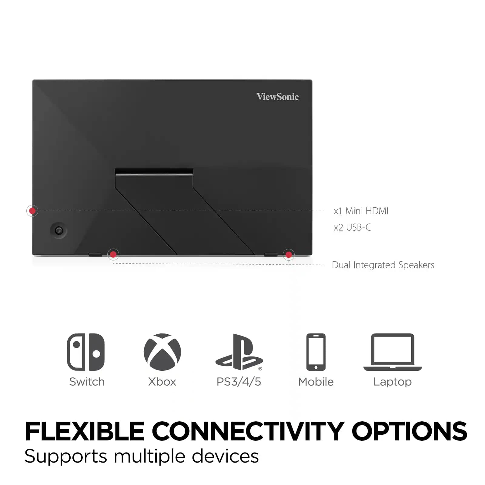 ViewSonic VA1653 Monitors New