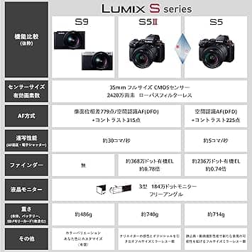 Panasonic LUMIX S5 II Digital Cameras New