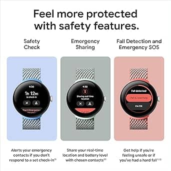 Google Pixel Watch 2 Smartwatches Wi-Fi Active Band