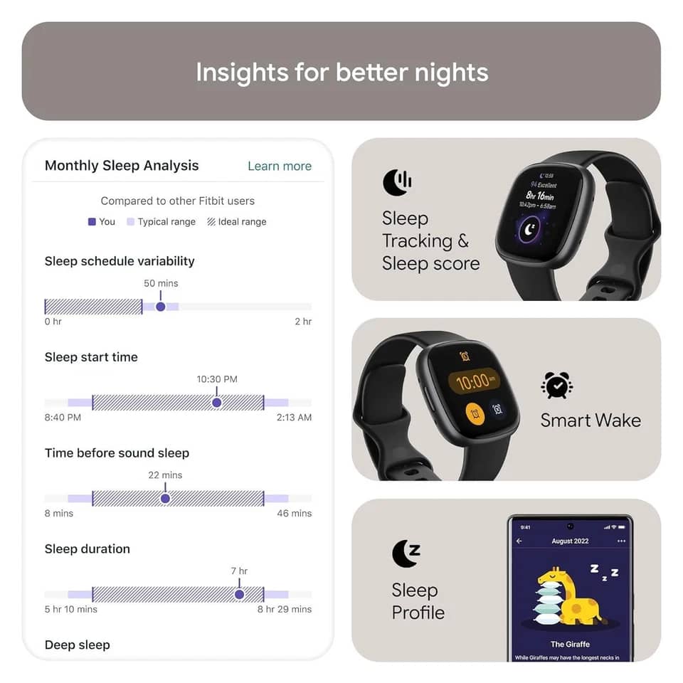 Fitbit Versa 4 Smartwatches Black 40mm New