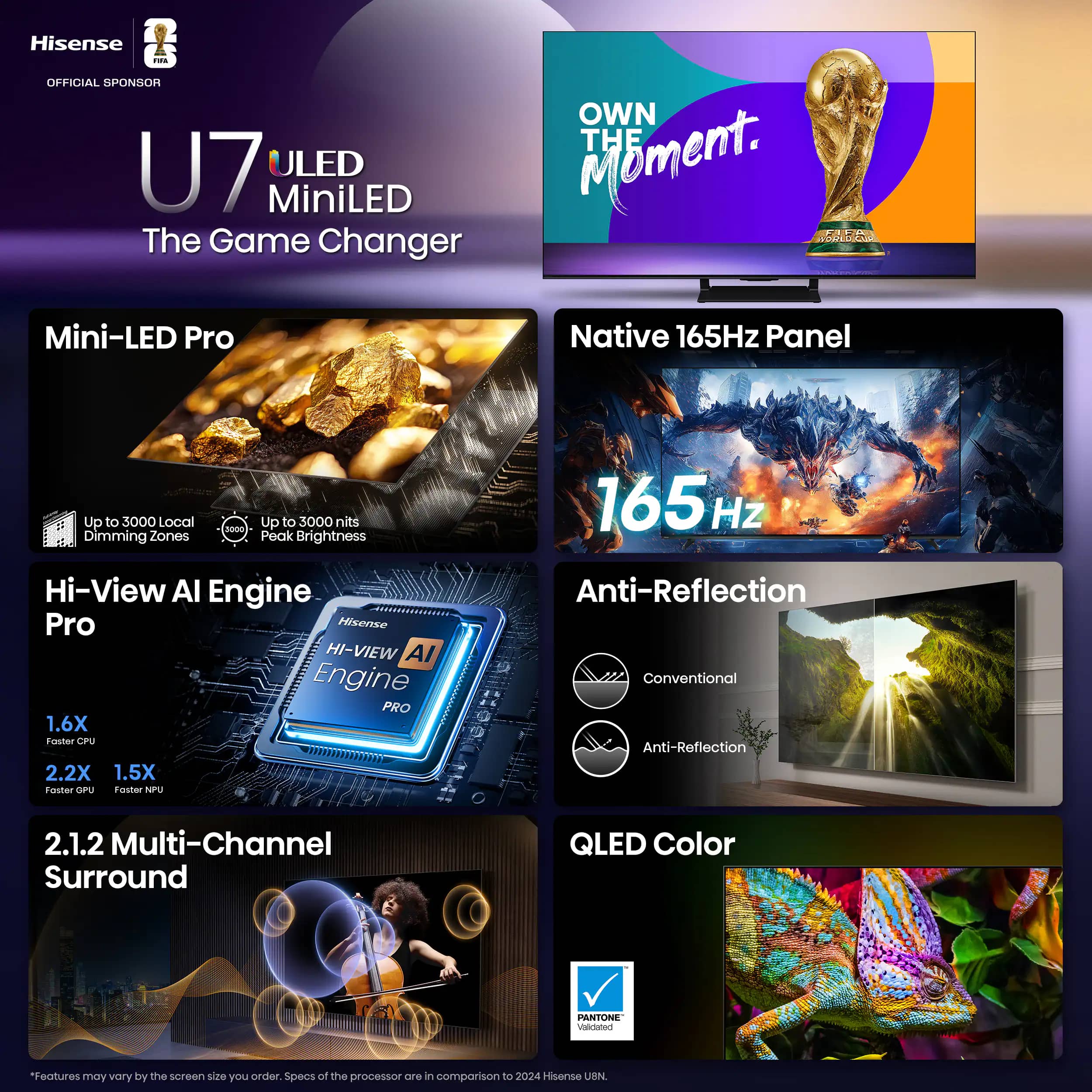 Hisense U75QG TVs 85 inch New