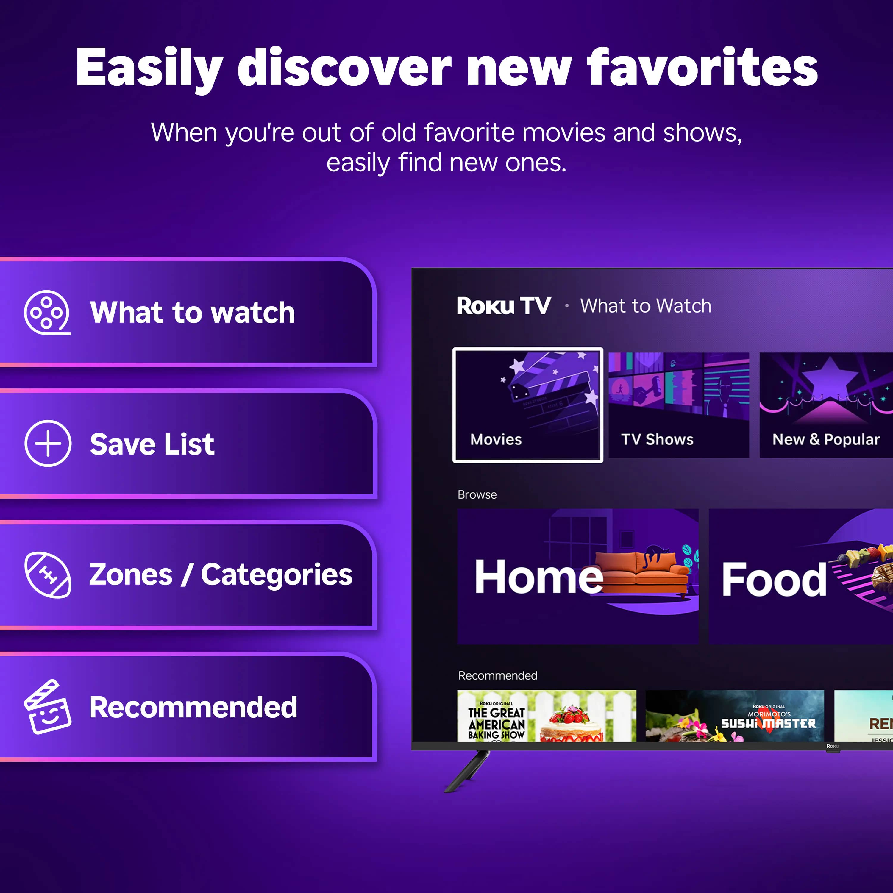 Roku R6C7 TVs 55 inch New