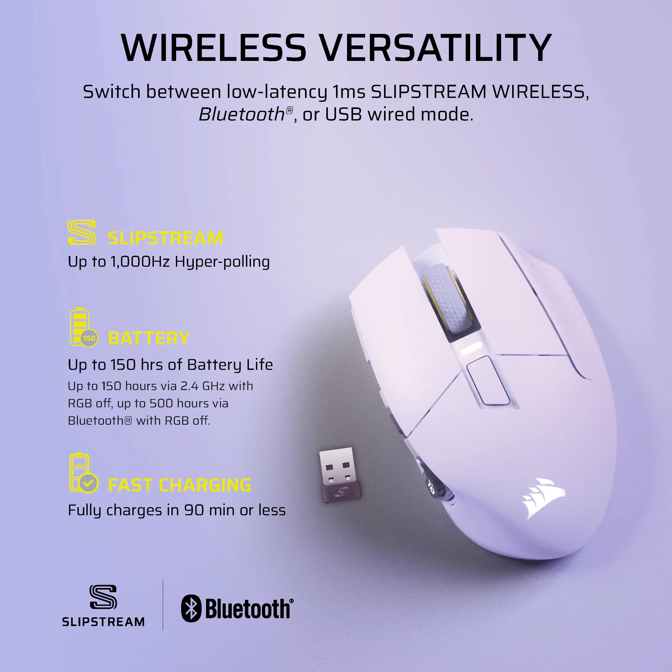 Corsair Scimitar Elite Mice Wireless White New