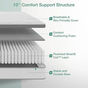 Novilla NAMSGYV5 Mattresses New Twin 10"
