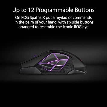 Asus ROG Spatha X Mice Black New