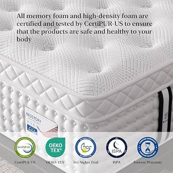 BedStory Adult Mattress Mattresses New Queen 12"