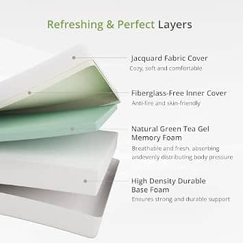 EGOHOME MWGT8-T Mattresses New Twin 8"