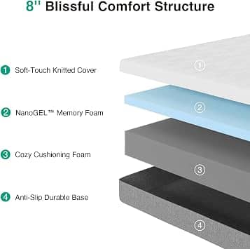 Novilla NV0M801 Mattresses New Twin 6"