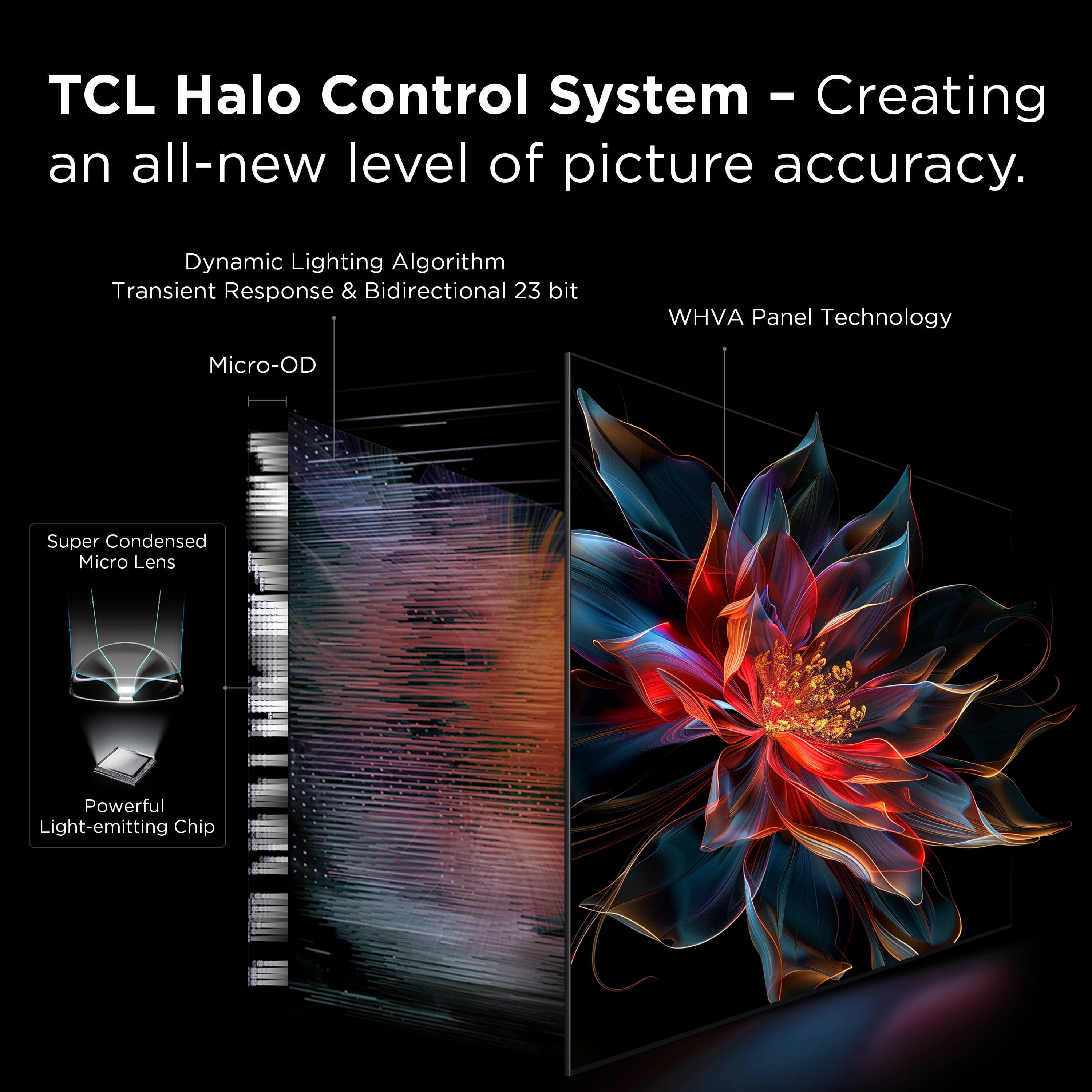 TCL QM8K TVs 65 inch New