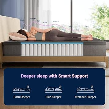 Avenco AOMSP3010TGY Mattresses New Twin 10"