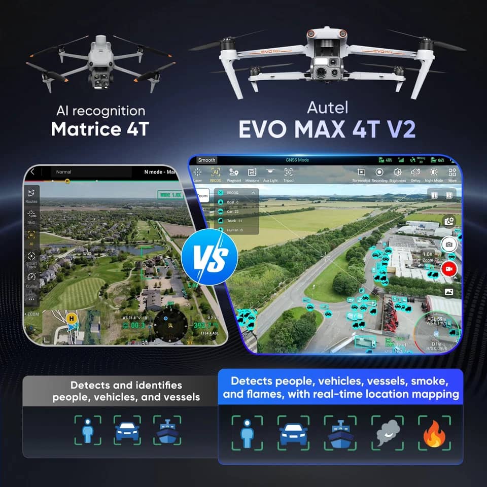 Autel Robotics EVO Max 4T Quadcopters & Multirotors New