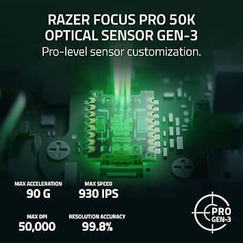 Razer Viper V4 Pro Mice Black New