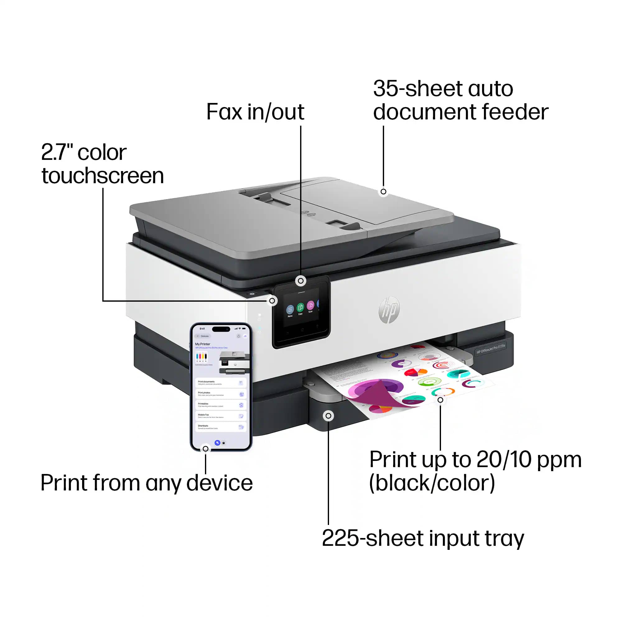 HP HP OfficeJet Pro 8135e All-in-One Printer Printers New