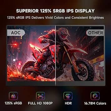 AOC V50 Monitors New