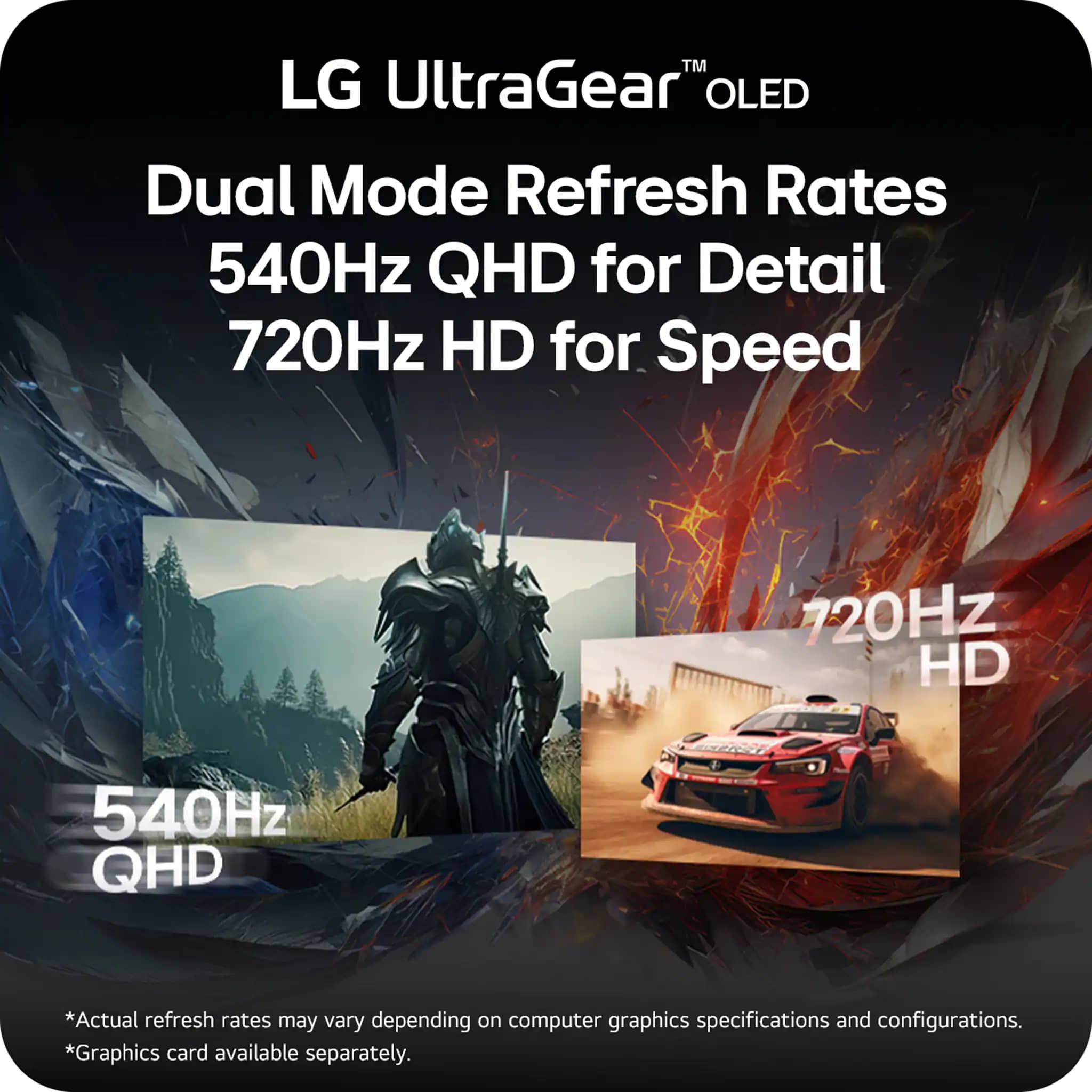 LG 27GX790B-B Monitors New