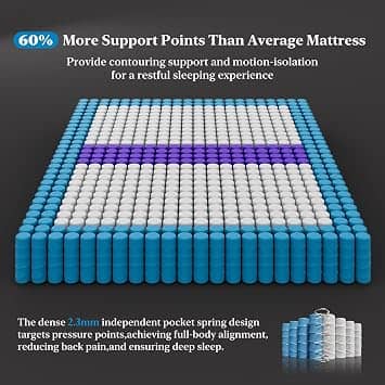 BedStory Adult Mattress Mattresses New Queen 12"
