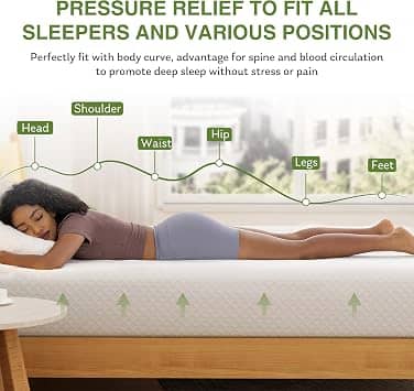 EGOHOME MWGT8-T Mattresses New Twin 8"