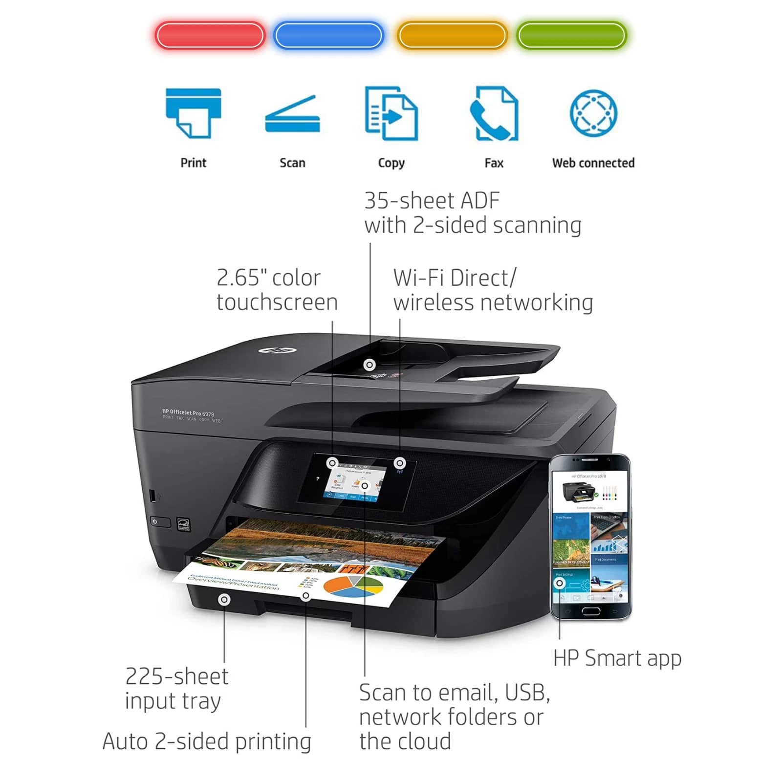 HP HP OfficeJet Pro 6978 Printers New