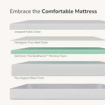 MLILY VI-7X8I-OJVD Mattresses New Twin 8"