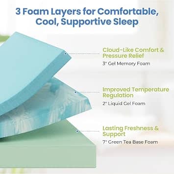 Yaheetech Memory Foam Mattress Mattresses New Twin 8"