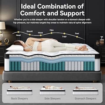 LoadEase 12Q Mattresses New Queen 12"