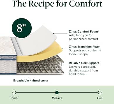 Zinus Spring Sensation Hybrid Mattress Mattresses New Twin 8"