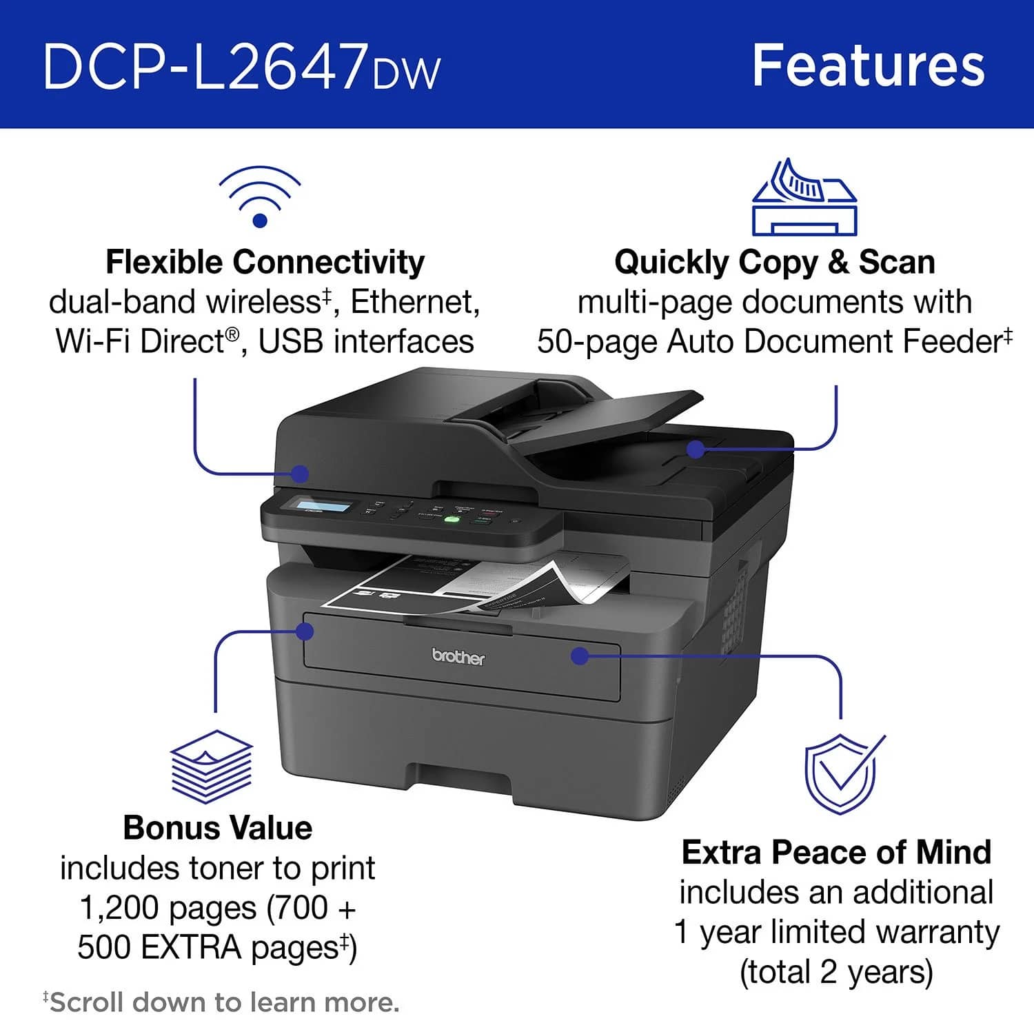 Brother DCP-L2647DW Printers New
