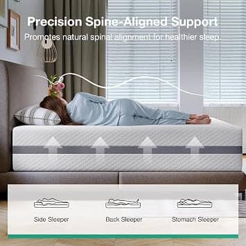 Novilla NAMMV24 Mattresses New Twin 6"