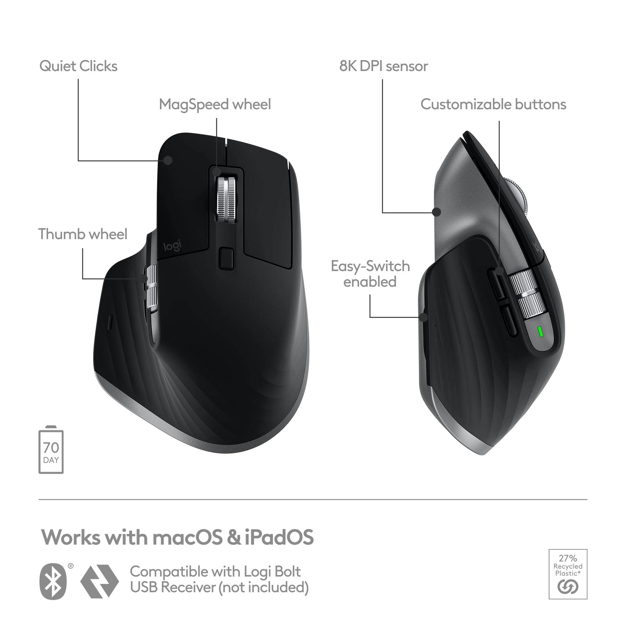 Logitech MX Master 3S Mice Black New
