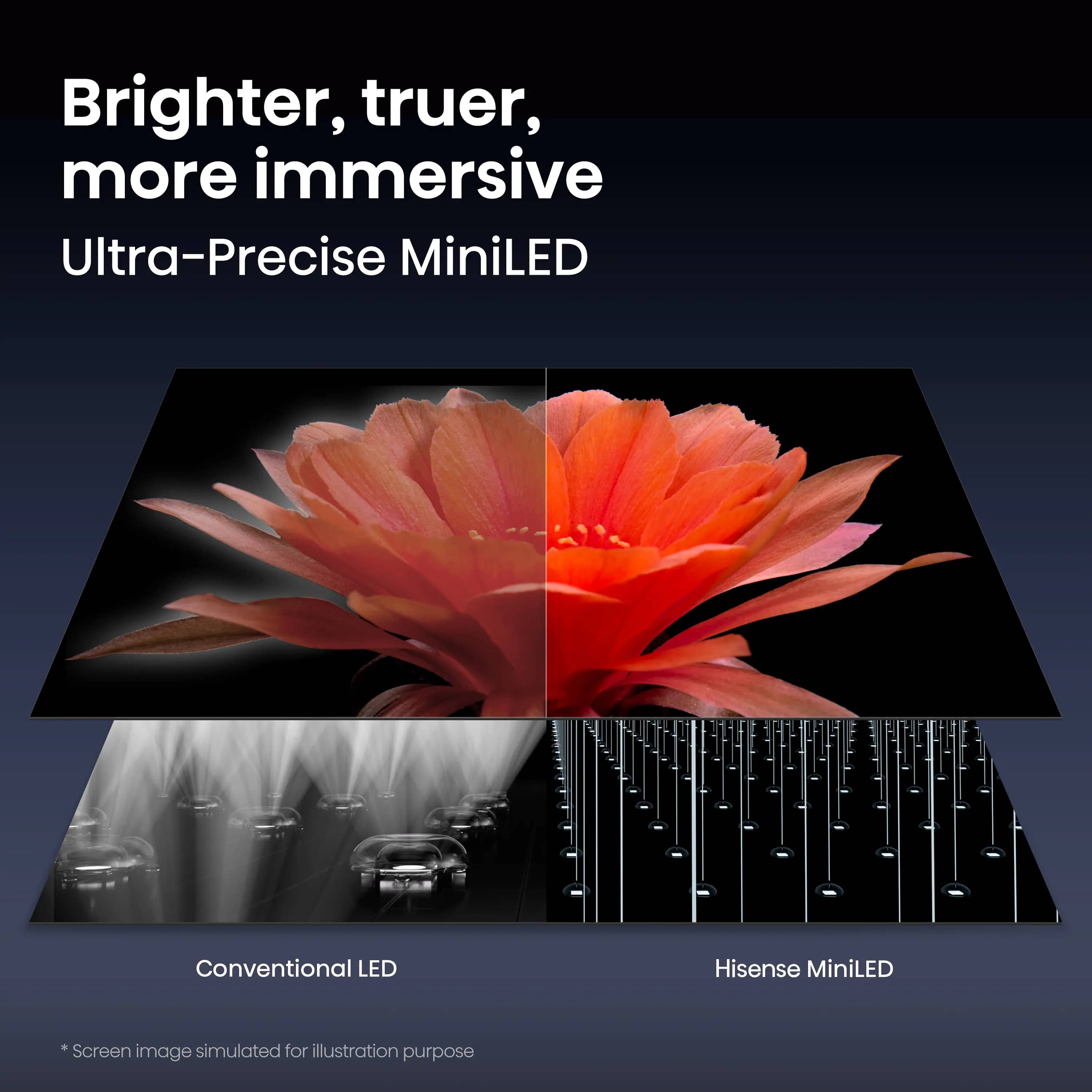 Hisense U7SG TVs 55 inch New