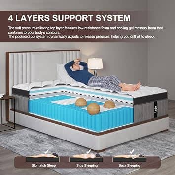 KISSBAYS KS-XY2-FT Mattresses New Twin 12"