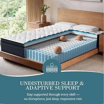 Sleepmax Sleepmax Mist Mattresses New Queen 14"