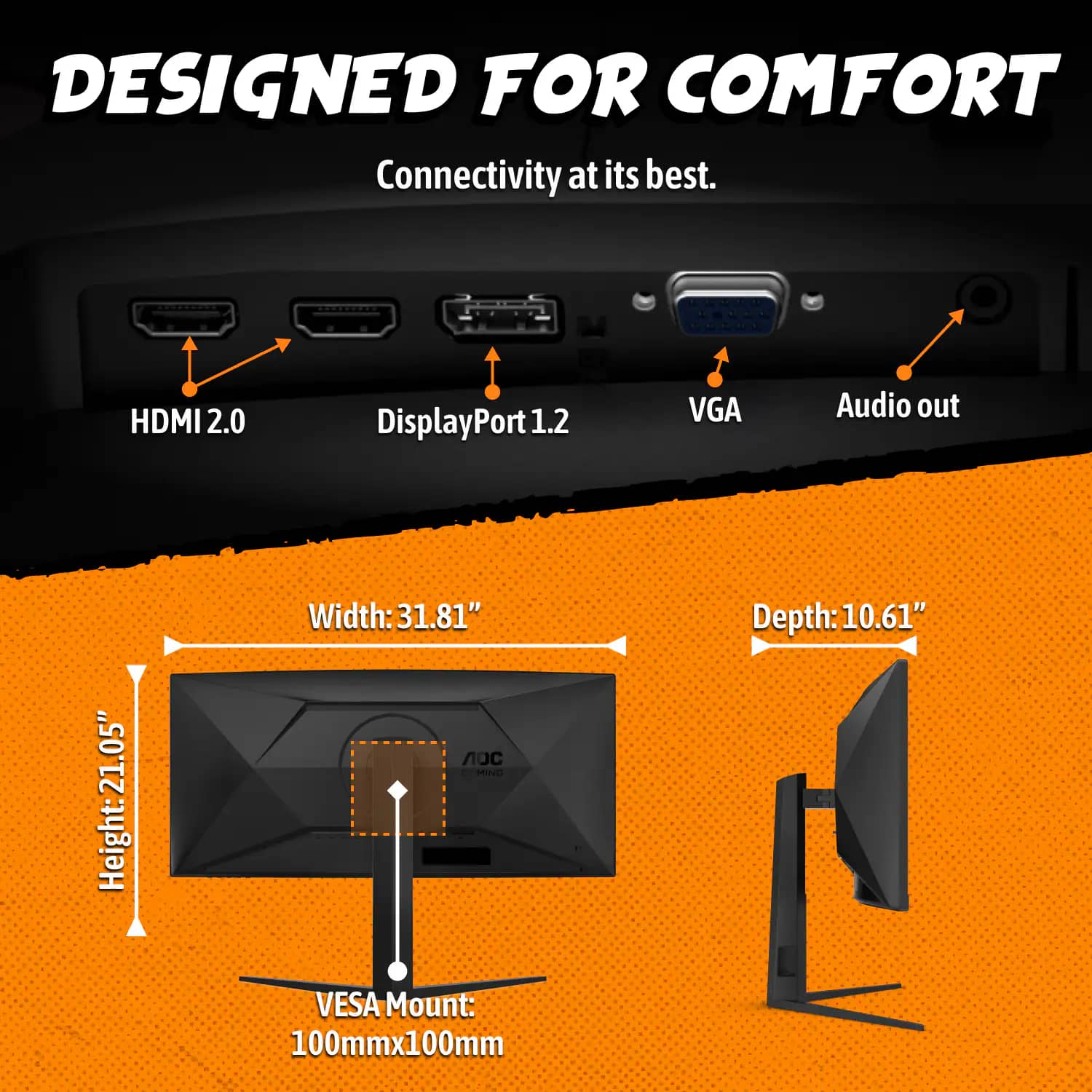 AOC CU34G4HV Monitors New