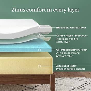 Zinus Cooling Essential Mattresses New Twin 6"