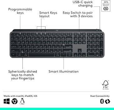 Logitech MX Master 4 Mice Gray New