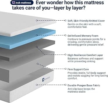 Avenco Gel Memory Foam Mattress Mattresses New Twin 6"