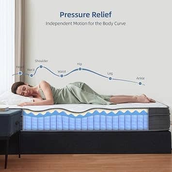 Gojef home GJH-12F Mattresses New Full 12"