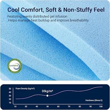 Avenco Gel Memory Foam Mattress Mattresses New Twin 6"