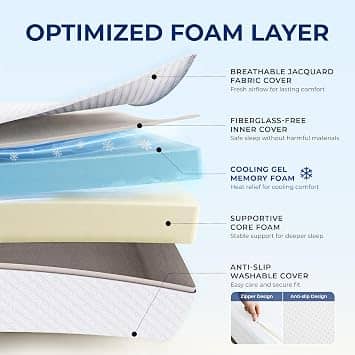 Neo Sleep Neo Sleep Mattress Mattresses New Twin 6"