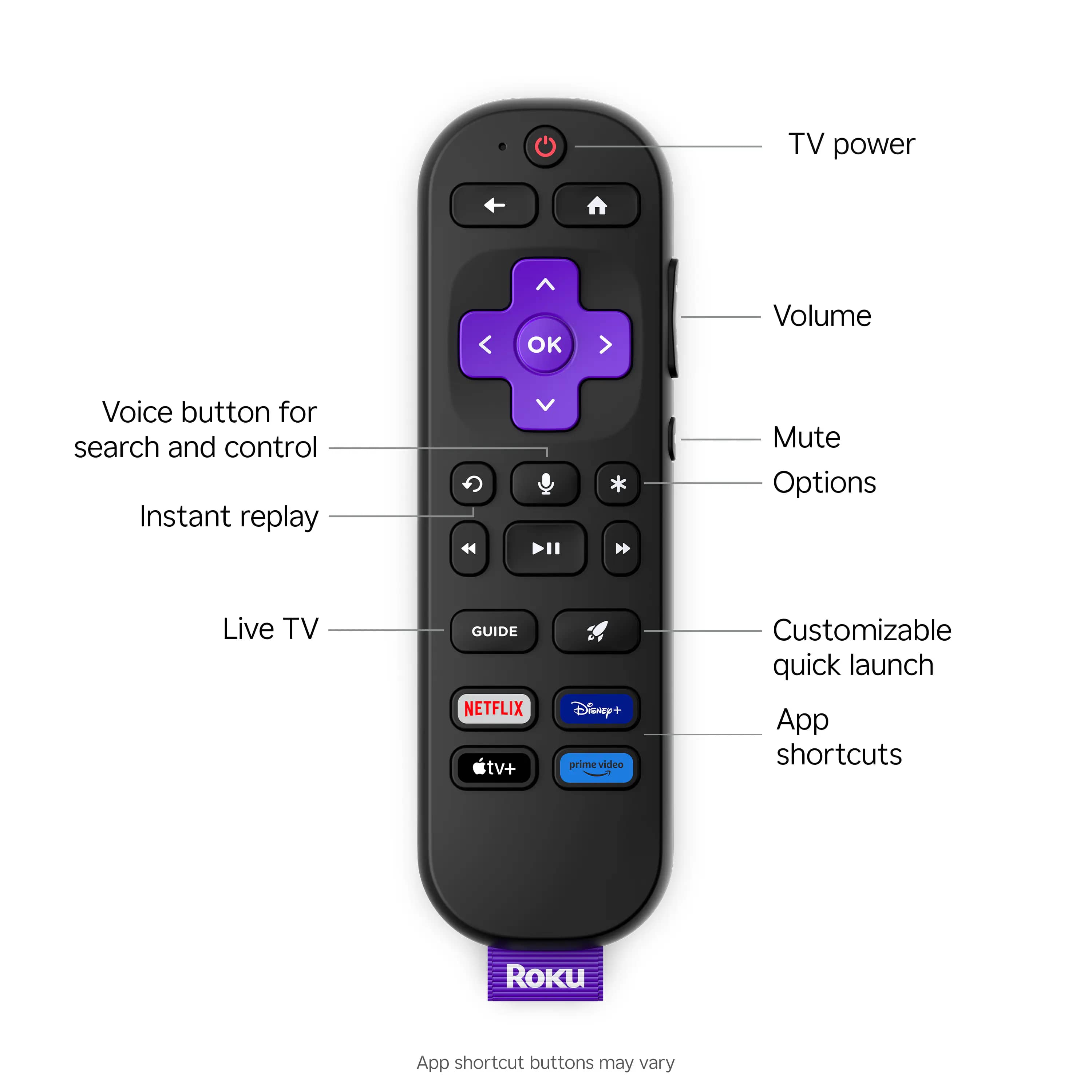 Roku R6C7 TVs 55 inch New
