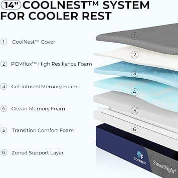 Sweetnight SN-M01518 Mattresses New Queen 14"