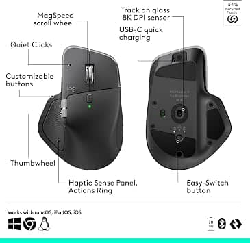Logitech MX Master 4 Mice Gray New