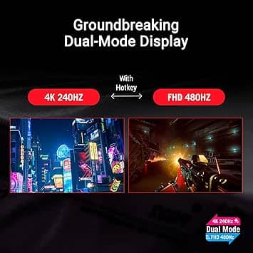 ASUS XG32UCWMG Monitors New