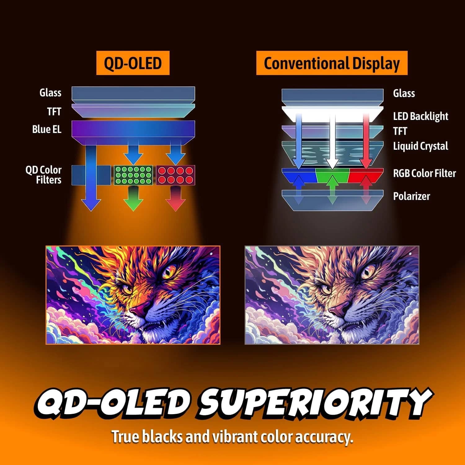AOC Q27GAZD Monitors New