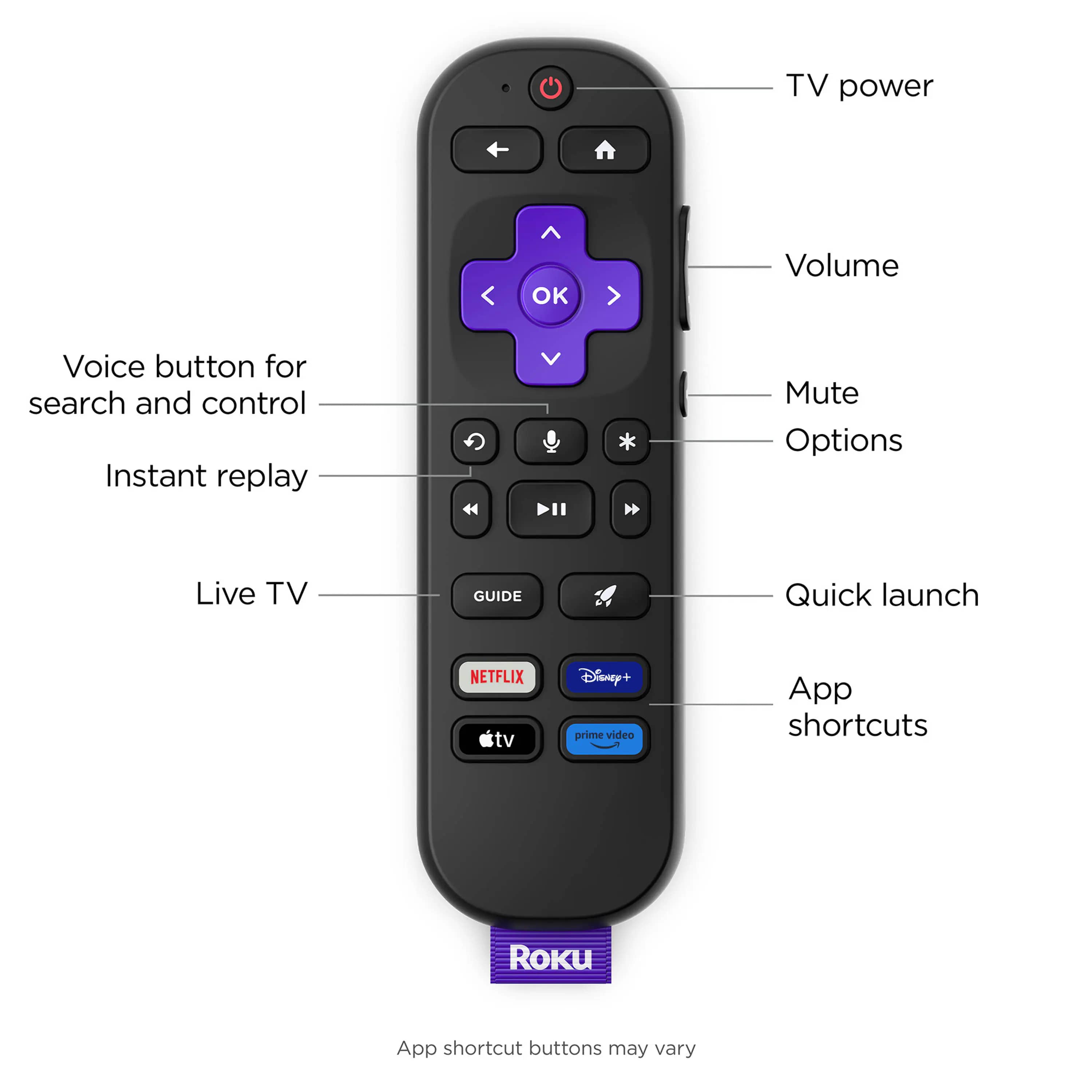 Roku R5D5 TVs 50 inch New