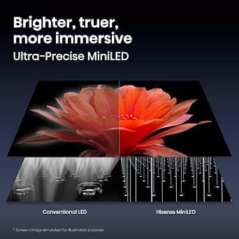 Hisense U7SF TVs 55 inch New